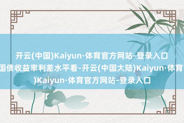 开云(中国)Kaiyun·体育官方网站-登录入口　　从现时资金利率与国债收益率利差水平看-开云(中国大陆)Kaiyun·体育官方网站-登录入口