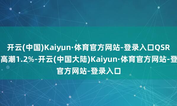 开云(中国)Kaiyun·体育官方网站-登录入口QSR）股价高潮1.2%-开云(中国大陆)Kaiyun·体育官方网站-登录入口