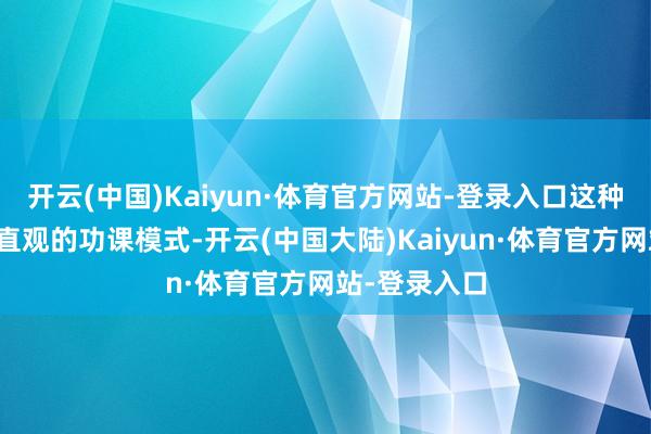 开云(中国)Kaiyun·体育官方网站-登录入口这种依赖膂力和直观的功课模式-开云(中国大陆)Kaiyun·体育官方网站-登录入口
